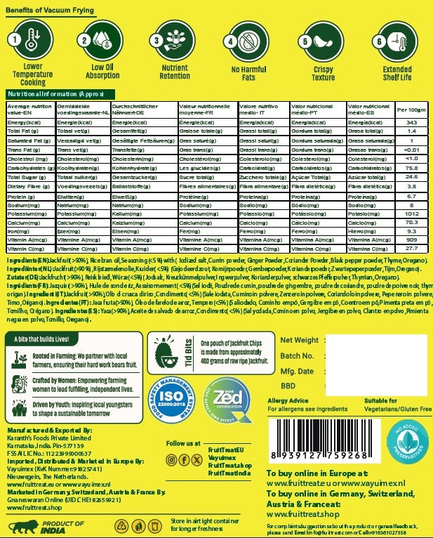 Jackfruit Chilli Treat